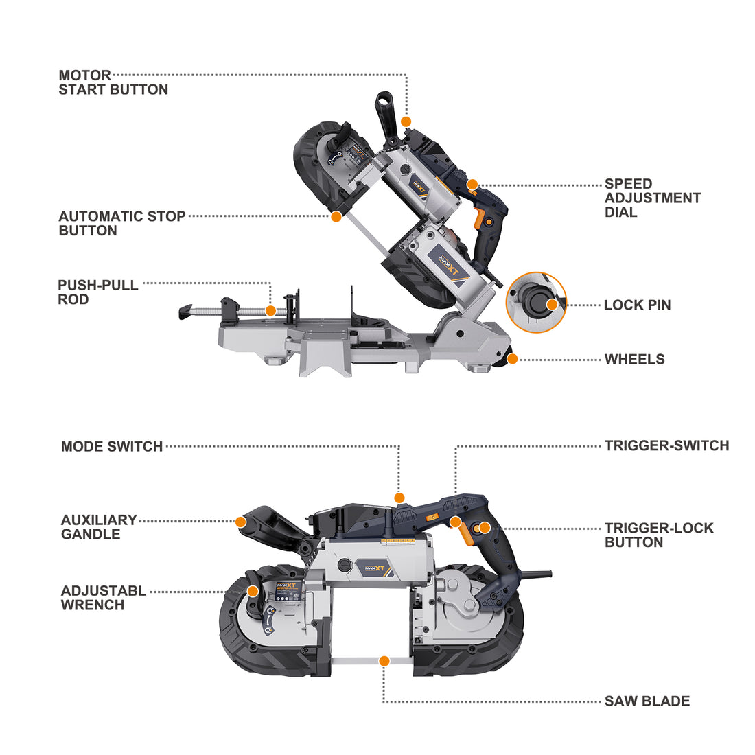 MAXXT Band Saw with Lightweight Aluminum Base 10 Amp 5 Inch Deep Cut Variable Speed Handheld Automatic Multipurpose Cut with Carrying Wheels Portable